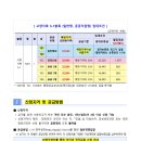 001-운정1-001 티스토리