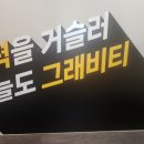 경기도 수원시 팔달구 매산로, 정조로 이미지