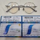 2206 | 고급스럽고 가벼운 안경 DIR.10 dir 2206에 고도근시렌즈 작업후기 (으뜸50안경 동탄2청계점)