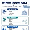 (주)동성엠텍