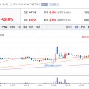 대영바이오 이미지