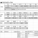 병천 태양광발전소 네이버블로그