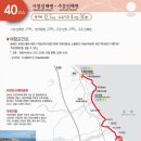 해파랑길 40코스(사천진해변-주문진해변) 트레킹 - 강원 강릉 이미지