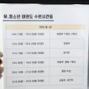 단국대 토리태권도장 이미지