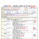 천지항공여행사 이미지