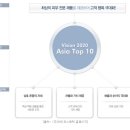 아미코스메틱 채용 :: 2014년 상반기 각 부문 신입 및 경력사원 공채(~04/20) 이미지