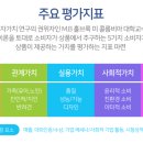 셀러몬