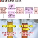 홍중국식품