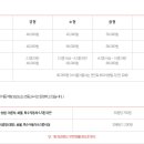 구로견인차량보관소 이미지