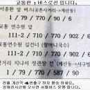 인천광역시교통연수원 앞 이미지
