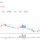 길주로425번길 이미지