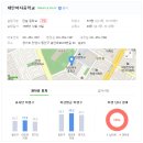 대안여자중학교 이미지
