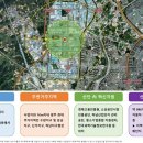 하남산단6번로 이미지