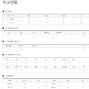 목포혜인여자중학교 이미지