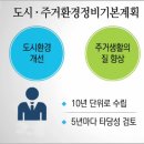 우리들정비