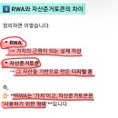 장은경: 챗GPT를 통해 RWA와 자산준거토큰 개념을 쉽게 정리한 내용입니다. 2026.01.09.금 이미지