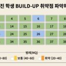 리얼닷