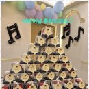 즐거운음악학원 이미지