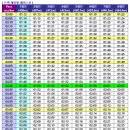 (주)레인랩 - 청주시 서원구 산남동 | (주)레인랩