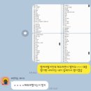 자담치킨(인동점) | 5월 : 노는거 좋아하지마. 그게뭔데.. 노는거 좋아하지 말라고. 그거 어떻게 하는건데..