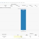 임기상회 | [비트코인 시황] 제롬 파월 마지막 FOMC? 레임덕인가, 새로운 기회인가?
