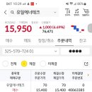 더블유씨피(주) 네이버블로그
