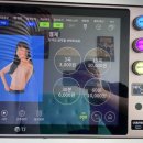 아이콘 코인노래연습장 광안점 이미지