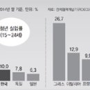 제인실업 이미지