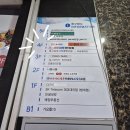 희망에너지 | 안양 작명소 추천, 범계 류시옥박사에너지작명소 개명 후기(불용문자 고민 해결)