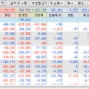 더즌스튜디오