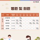 청도탑연합비뇨의학과의원 네이버블로그