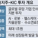 KIC빌딩 이미지
