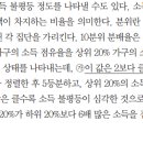 심비국어교습소
