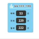 강남-169 이미지