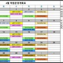 코슨트바리스타학원 네이버블로그