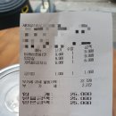 야채마을 - 은평구 불광로 1 | 야채마을