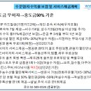 아주호텔 이미지