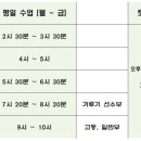 강찬 태권도장 이미지