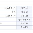 세이브코퍼레이션