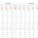 (주)유일약품 이미지