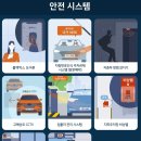 e편한세상 죽전프리미어포레 이미지