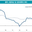 8월 주식시황_경제지표로의 시각 전환 이미지