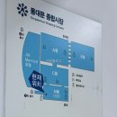 중앙상가A동 | [동대문 악세사리 상가] 키캡 키링 만들기 평일 방문 위치·가격표 총정리 (2탄)