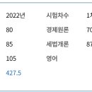 2023년 공인회계사 합격수기 - 기계시스템디자인 16학번 이미지