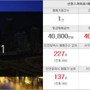 스카이태양공인중개사사무소 이미지