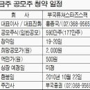 (주)부국산업개발 이미지