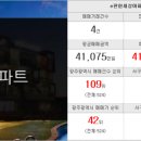 e-부자공인중개사사무소 이미지