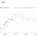 세양청마루(아) 이미지