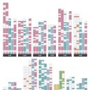 숭덕여자고등학교 내 이미지