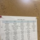 (주)라온푸드 이미지